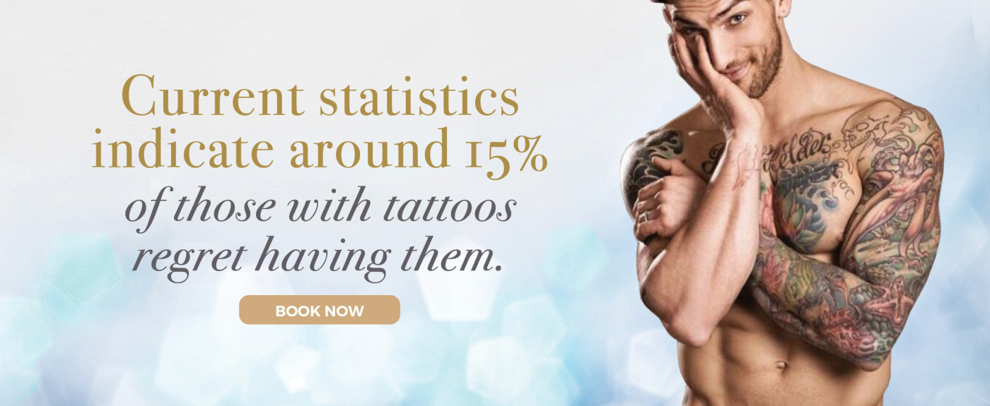 Laser Tattoo Removal at best price in Rajkot | ID: 7178646491